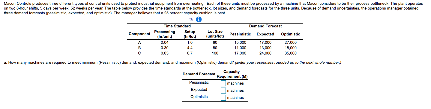 Macon Controls produces three different types of