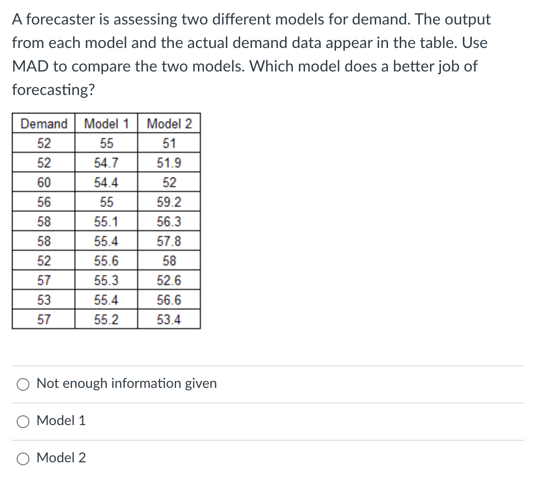 A forecaster is assessing two different models