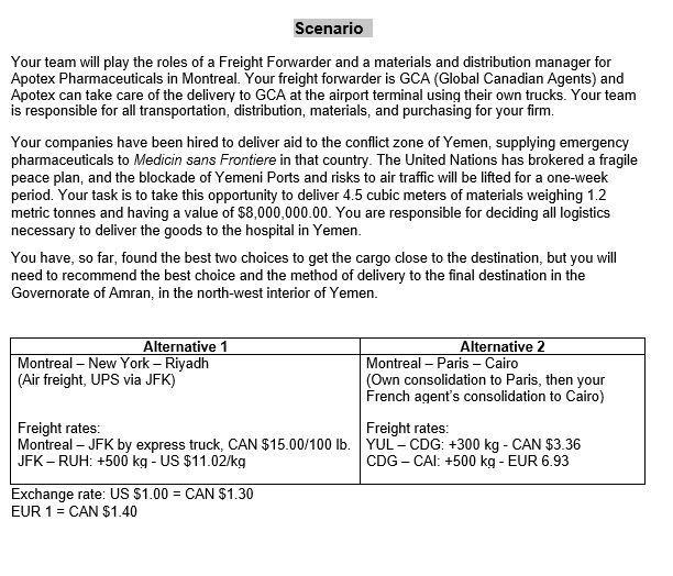 Your team will play the roles of a Freight