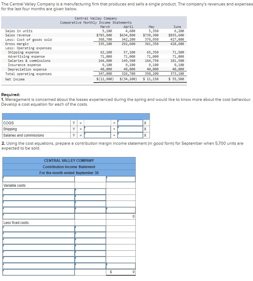 The Central Valley Company is a manufacturing