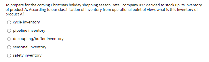 To prepare for the coming Christmas holiday