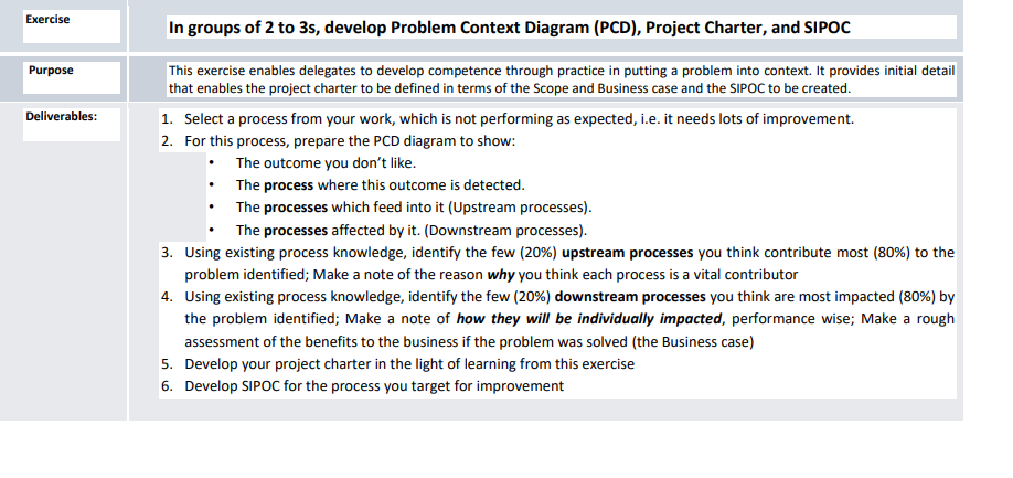 Exercise In groups of 2 to 3s, develop Problem