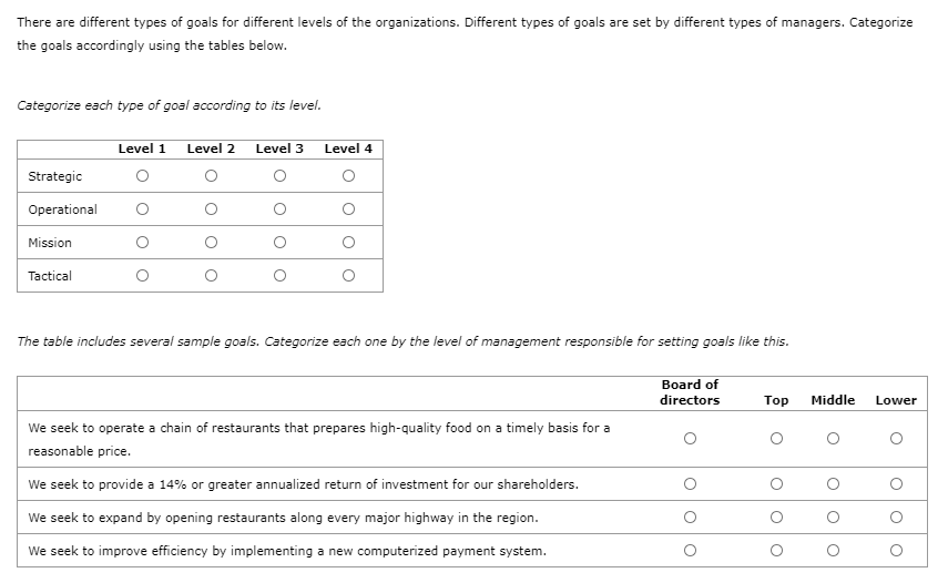 You've been tasked with leading your office
