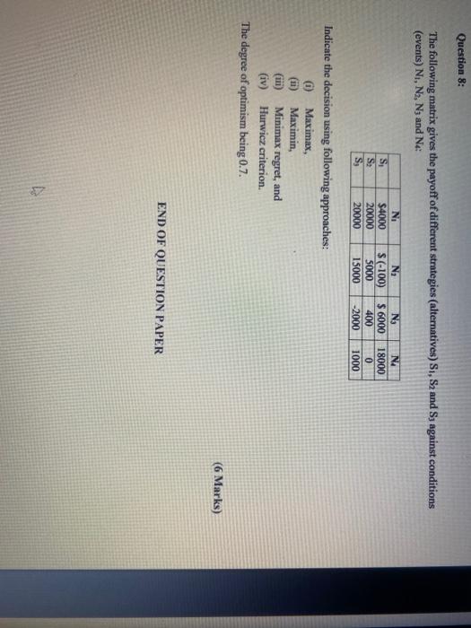 Question 8: The following matrix gives the payoff