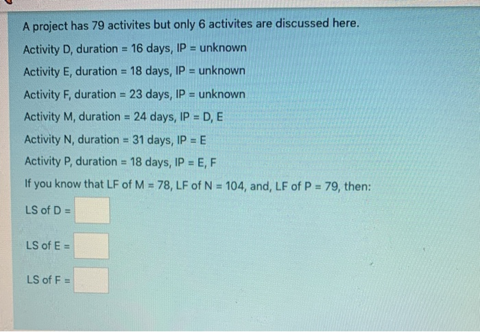 A project has 79 activites but only 6 activites