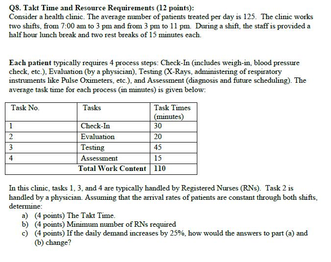 Q8. Takt Time and Resource Requirements (12
