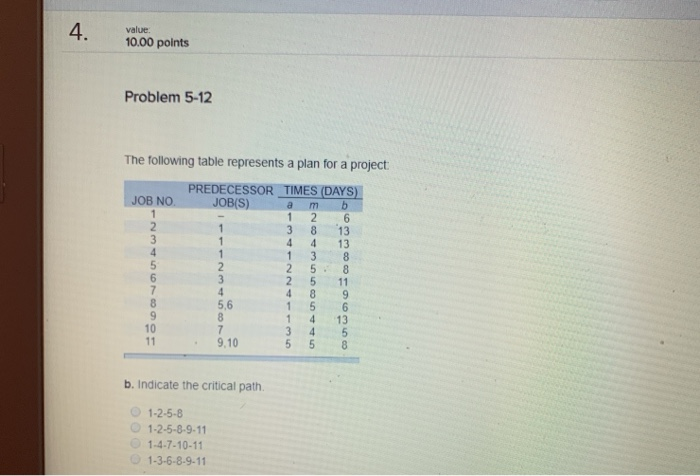 value 10.00 points Problem 5-12 JOBIS) The