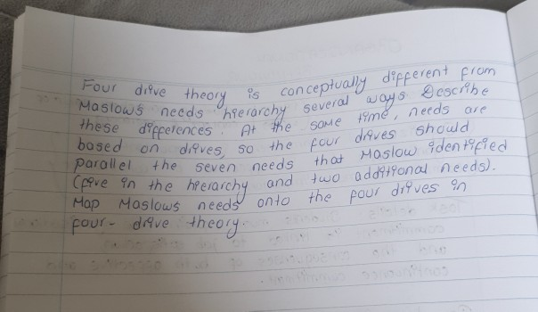 Four drove theory is & escribe heerarchy drives,