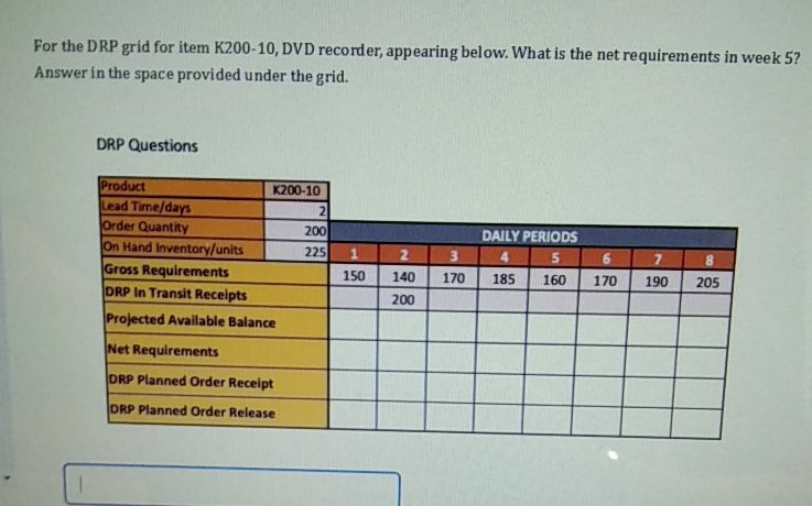 For the DRP grid for item K200-10, DVD recorder,