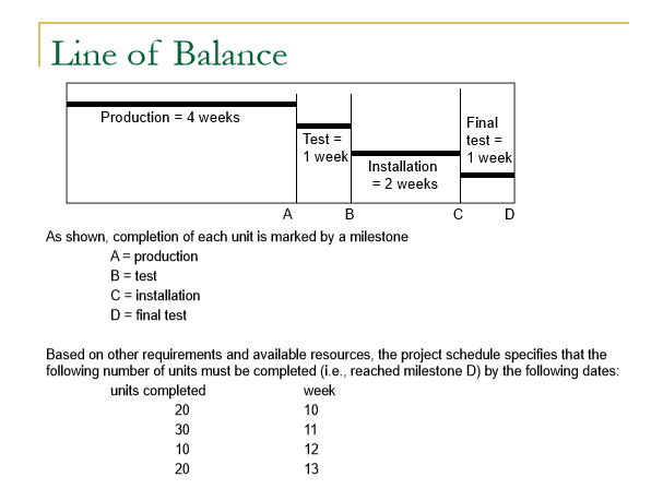 Please answer these questions. Problem 1. For