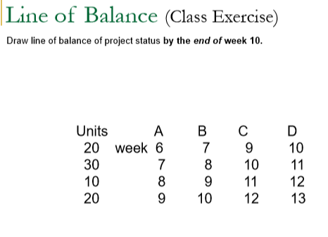Please answer these questions. Problem 1. For