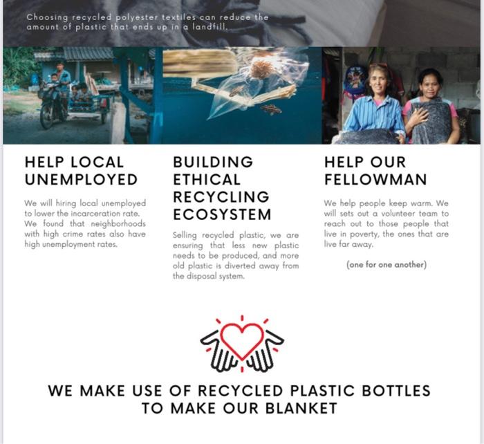 Please help me write the marketing plan under