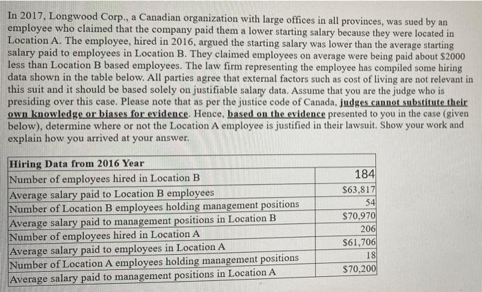 In 2017, Longwood Corp., a Canadian organization