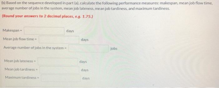 Henri's Custom Gowns has six jobs waiting to be