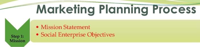 Please help me write the marketing plan under