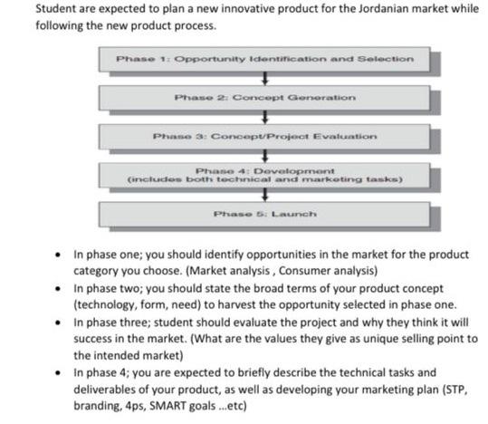 help please ,there is not much time left to send