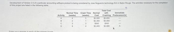 Development of Version 20 of a particular