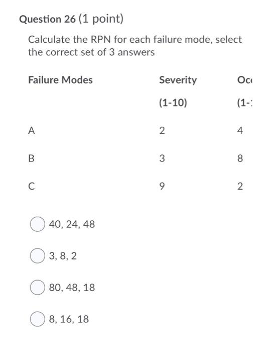 Question 26 (1 point) Calculate the RPN for each