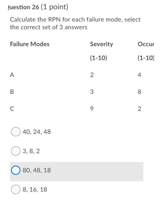 Question 26 (1 point) Calculate the RPN for each