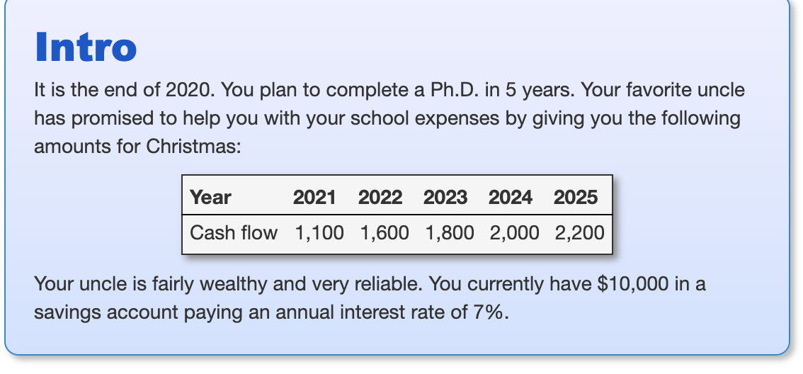 Intro It is the end of 2020. You plan to complete