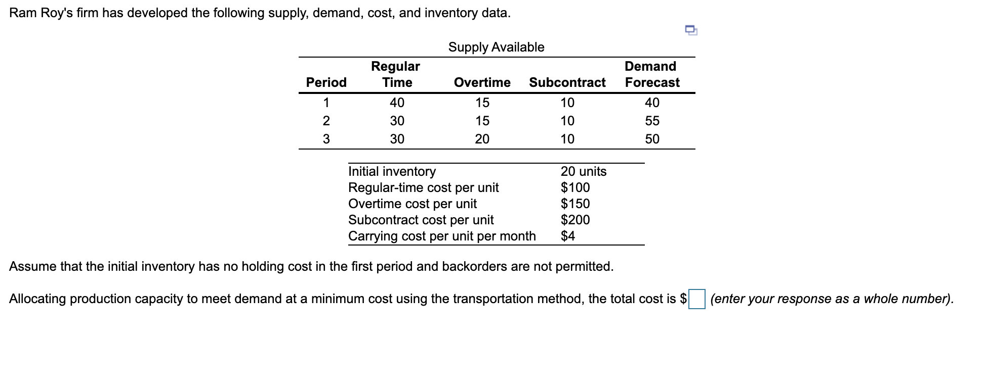 Ram Roy's firm has developed the following