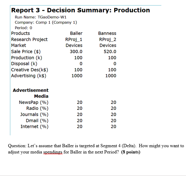 Question 8: On Media Preferences The following