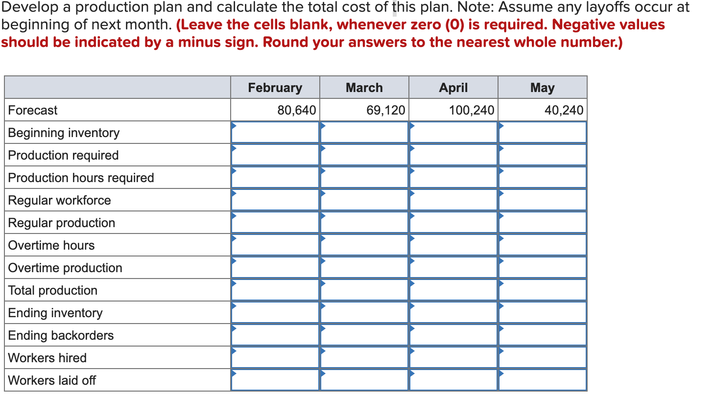 Plan production for a four-month period: February