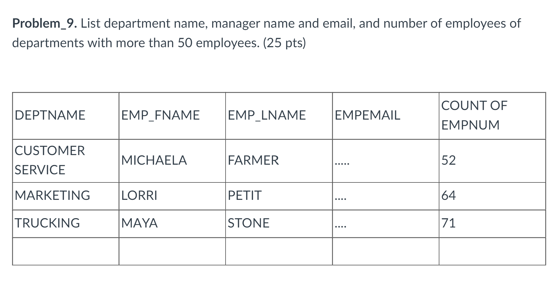 I have this but its not working: SELECT