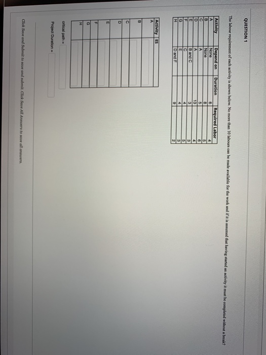 engineering mangement QUESTION 1 The labour