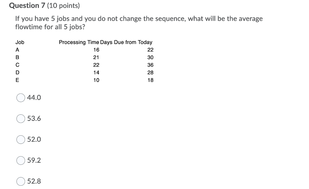 Question 7 (10 points) If you have 5 jobs and you