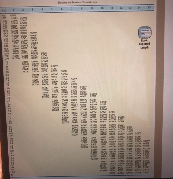 The Bijou Theater shows vintage movies. Customers