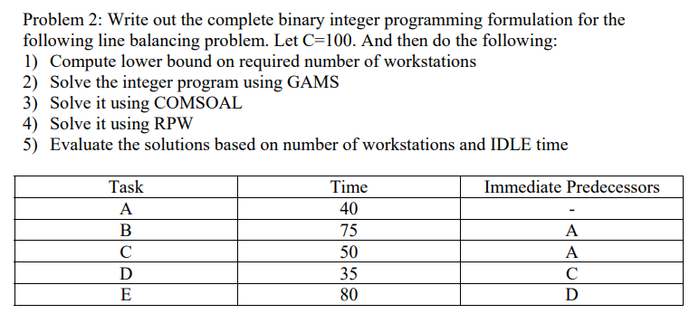 Problem 2: Write out the complete binary integer