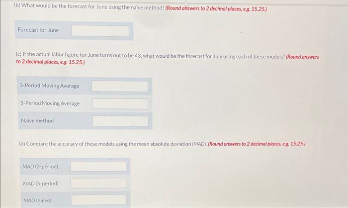 Hospitality Hotels forecasts monthly labor needs.