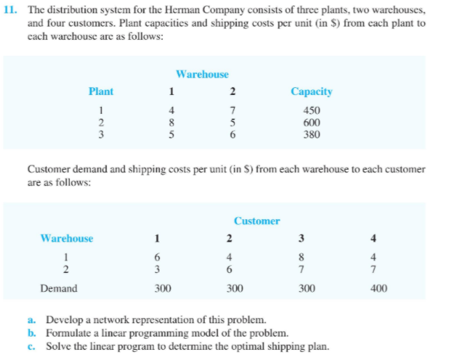 Solve using excel solver 11. The distribution