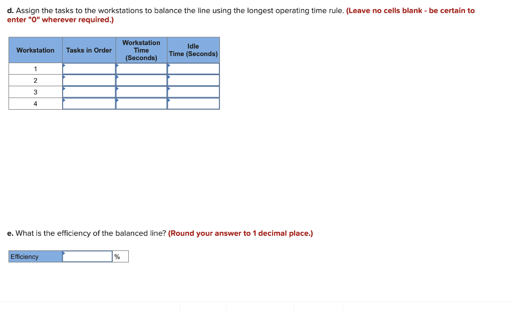 The Carry-on Luggage Company must set up an