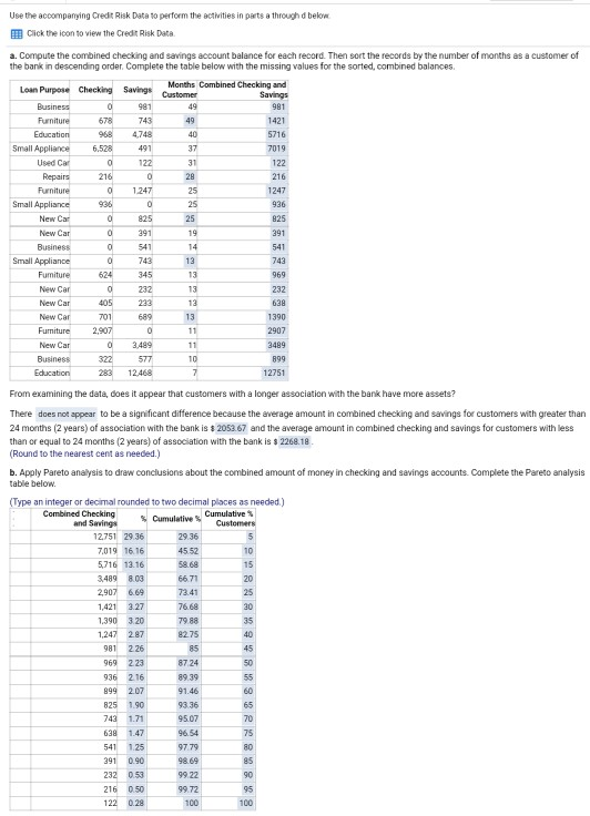 Part C 14 Loan Purpose Checking Small Appliance 0