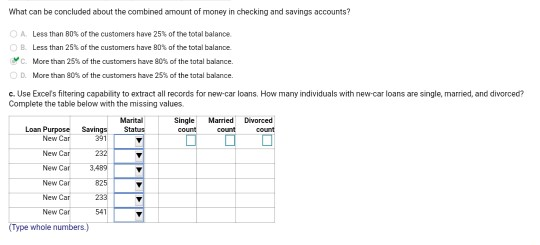 Part C 14 Loan Purpose Checking Small Appliance 0