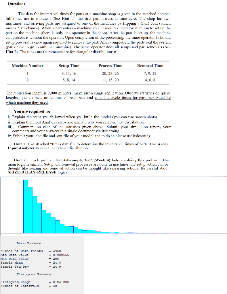 Question: The data for interarrival times for