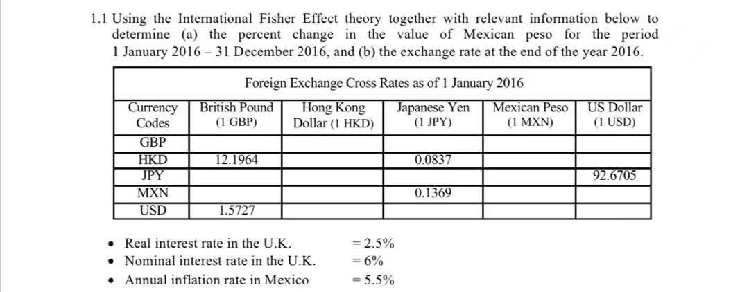 1.1 Using the International Fisher Effect theory