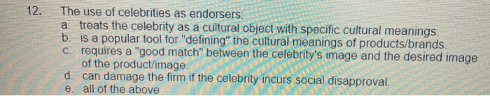 12. The use of celebrities as endorsers: a treats