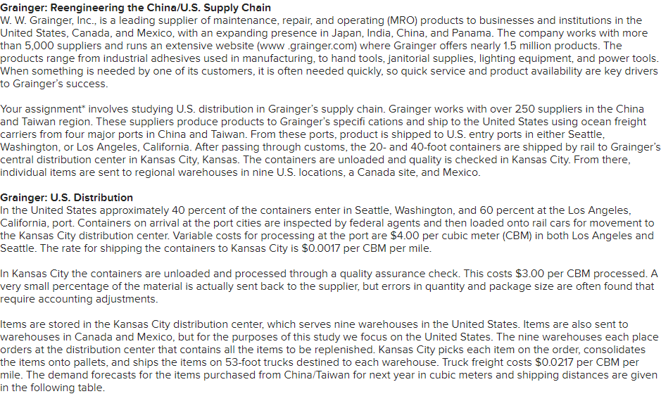 Grainger: Reengineering the China/U.S. Supply