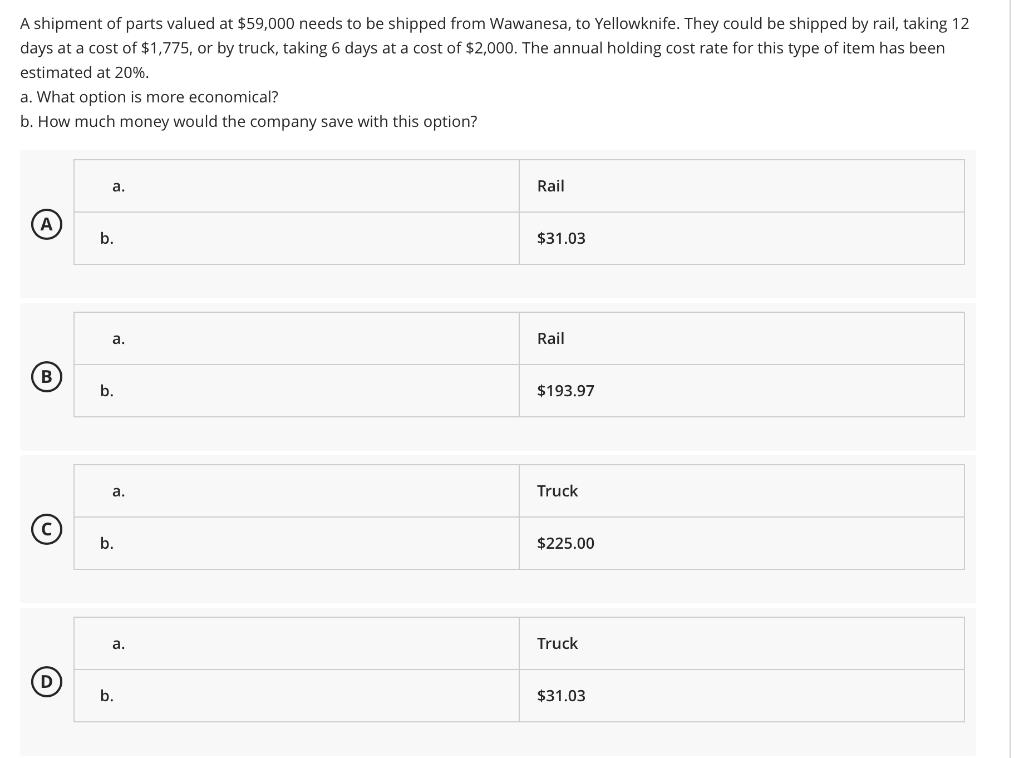 A shipment of parts valued at $59,000 needs to be