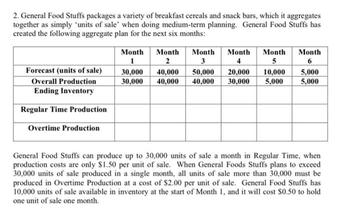 2. General Food Stuffs packages a variety of