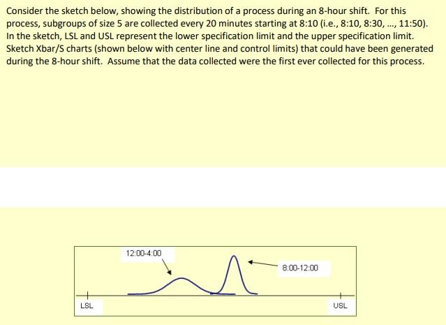 Consider the sketch below, showing the