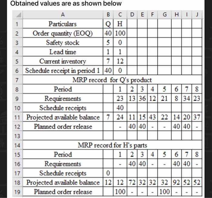 As shown on the pictures below, letter a is
