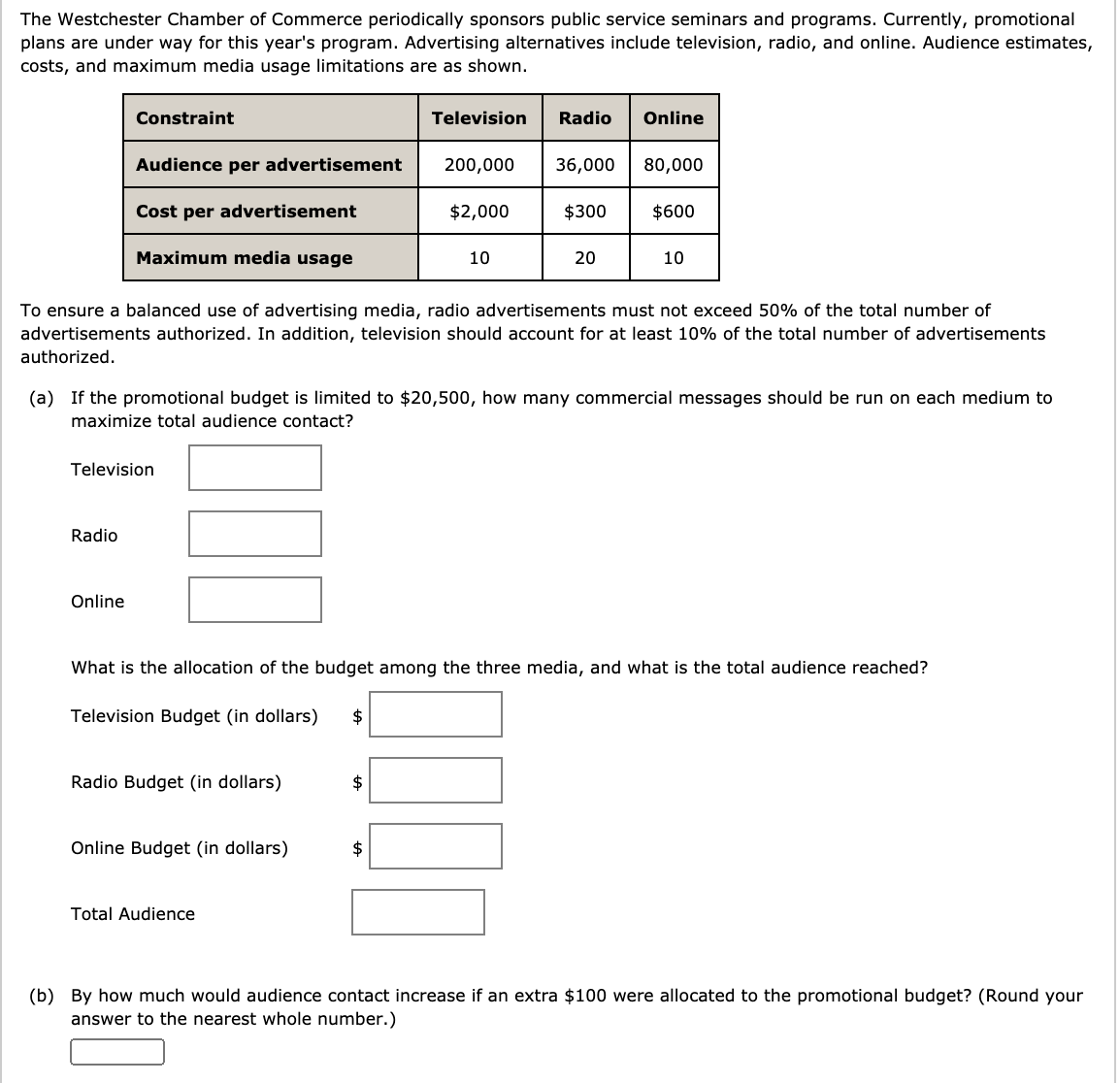 The Westchester Chamber of Commerce periodically