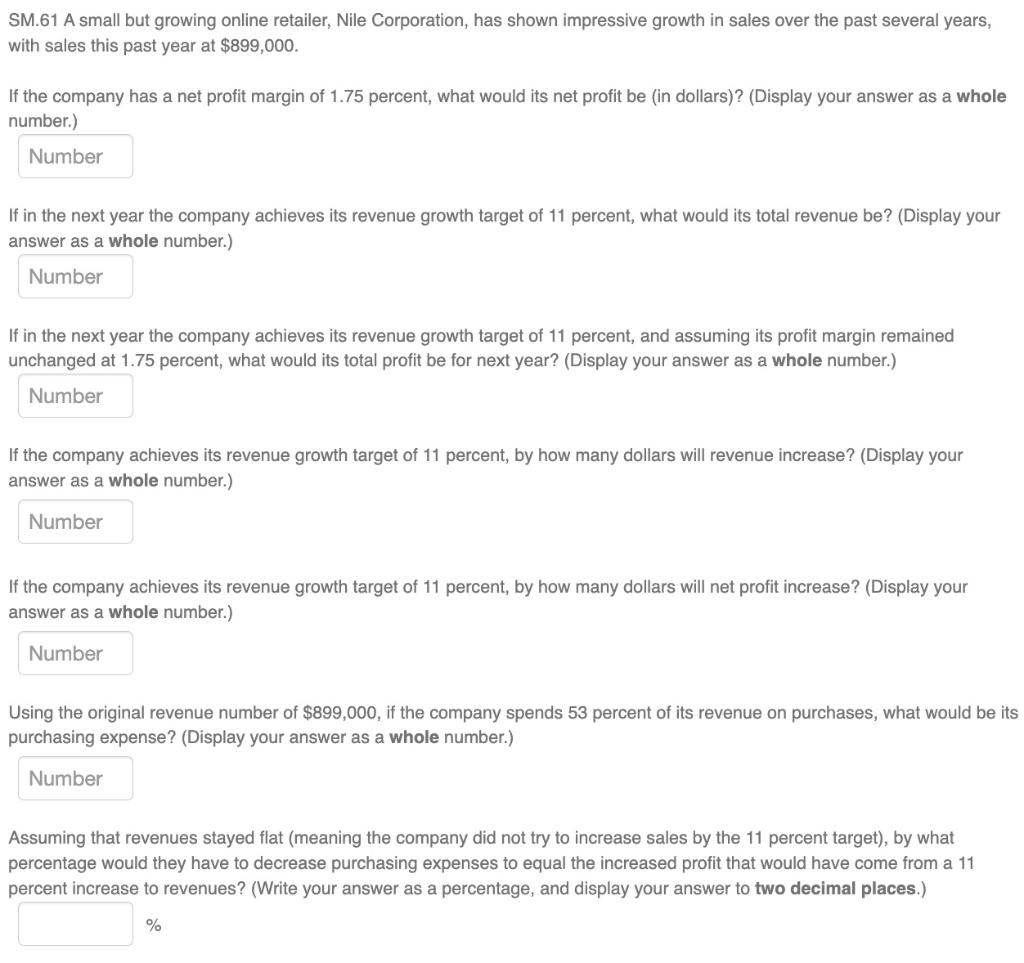 SM.61 A small but growing online retailer, Nile