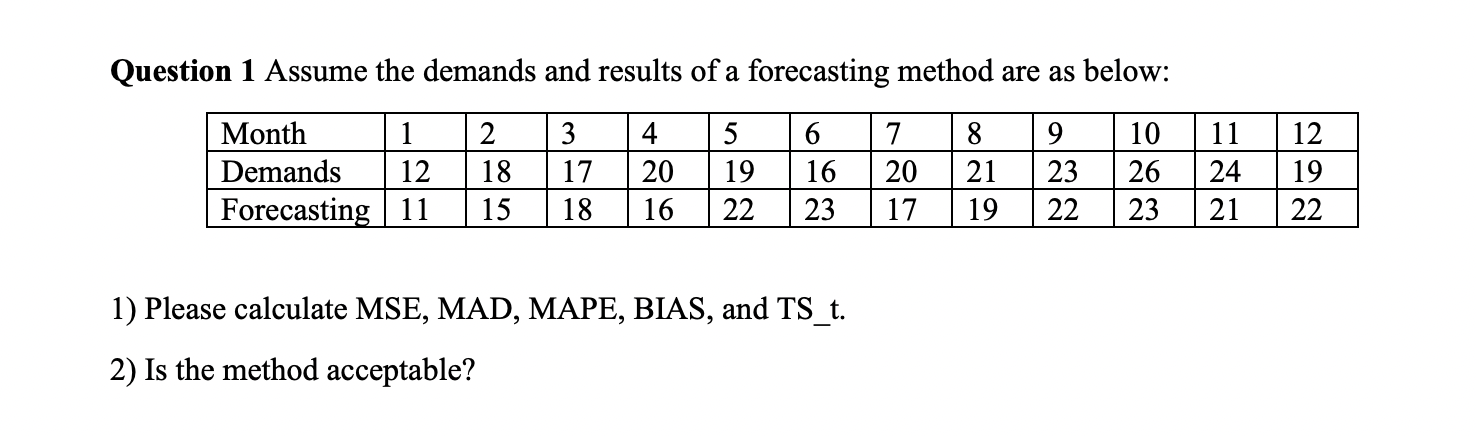 Supply Chain Engineering Please Solve Using Excel