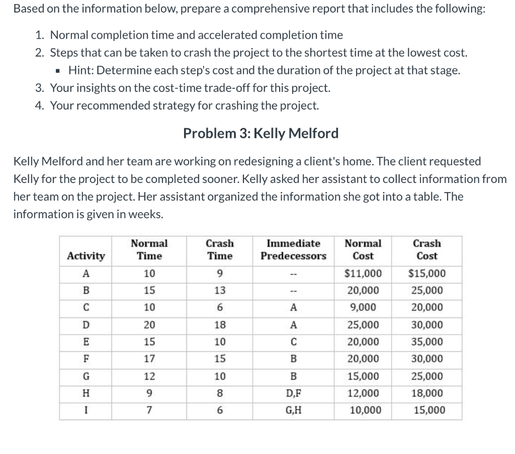 please answer all questions :) thanks Based on