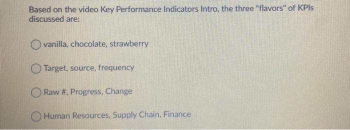 Based on the video Key Performance Indicators